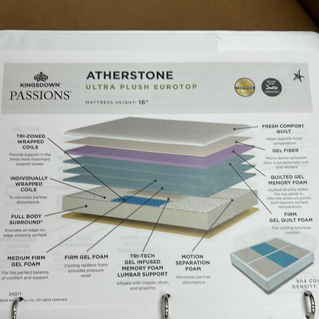 PASSIONS ATHERSTONE UPL ET- KING
