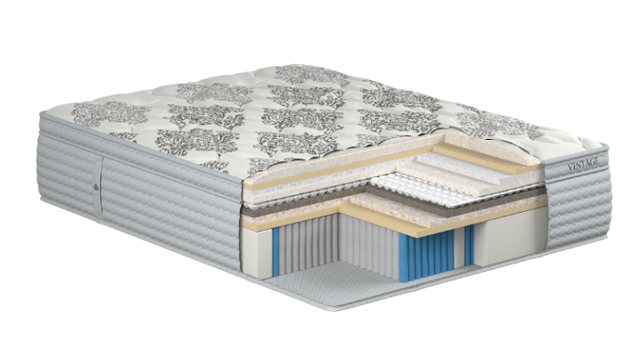 VINTAGE GLENCRAVE FIRM MATTRESS - KING