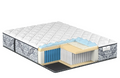 PASSIONS ATHERSTONE UPL ET- KING